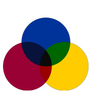 Printing Inks